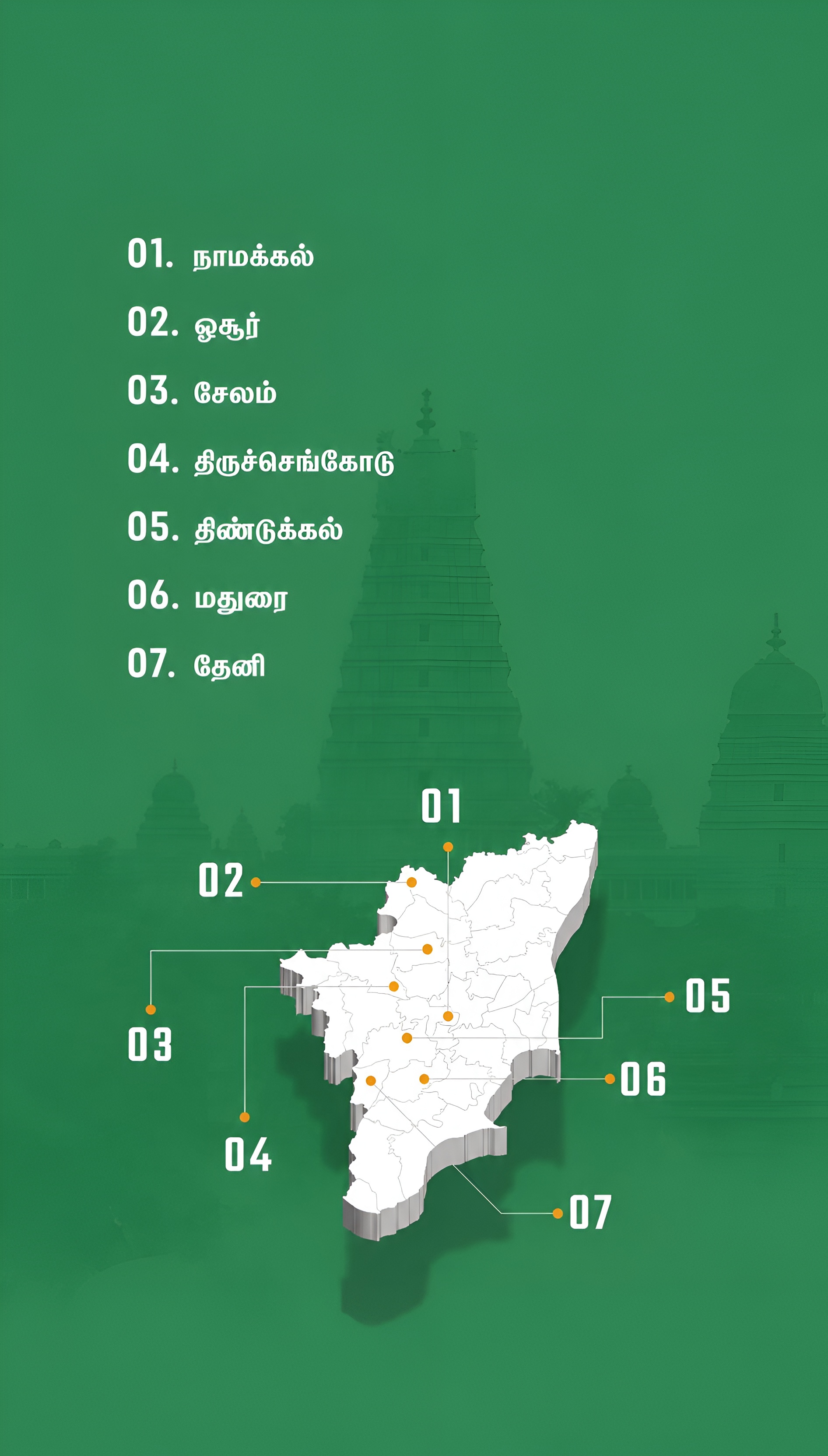 VIP Presence Across Tamil Nadu